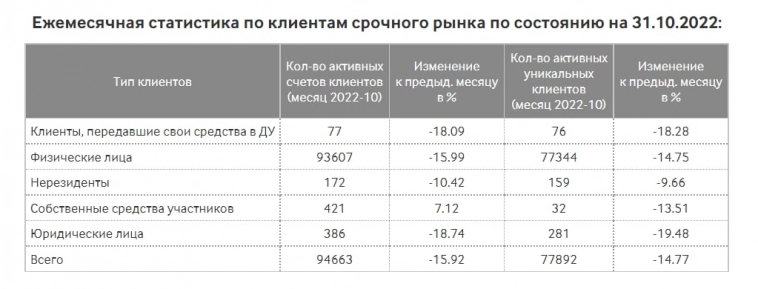 Что творится? Утренний обзор