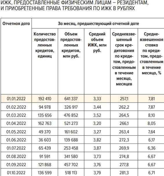 Что творится? Утренний обзор