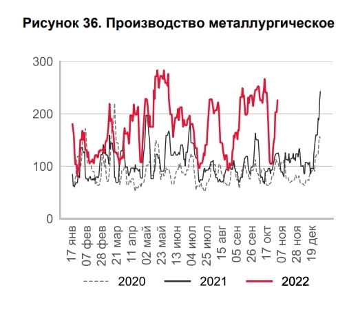 Что творится? Утренний обзор