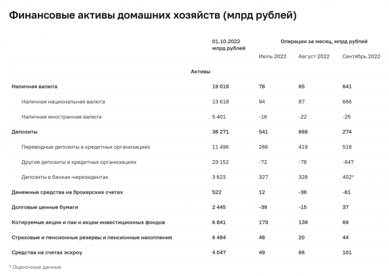 Что творится? Утренний обзор