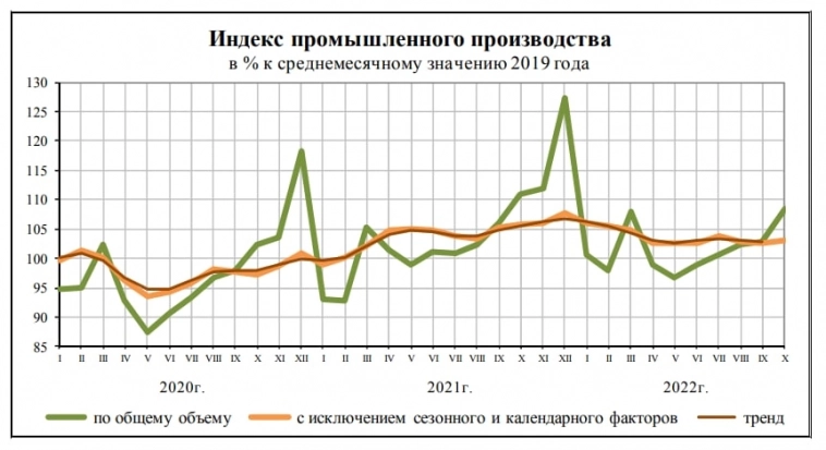 Что творится? Утренний обзор