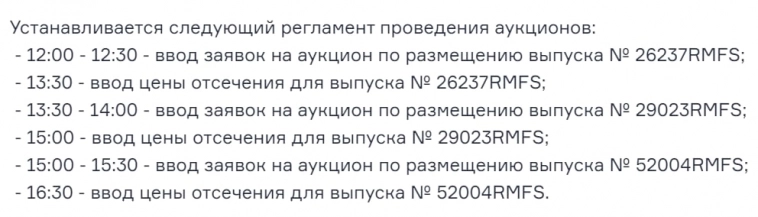 Что творится? Утренний обзор