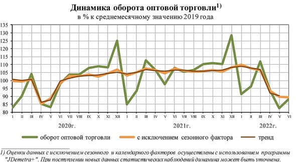 Кто будет строить, развивать? Про демографию. Про экономику.