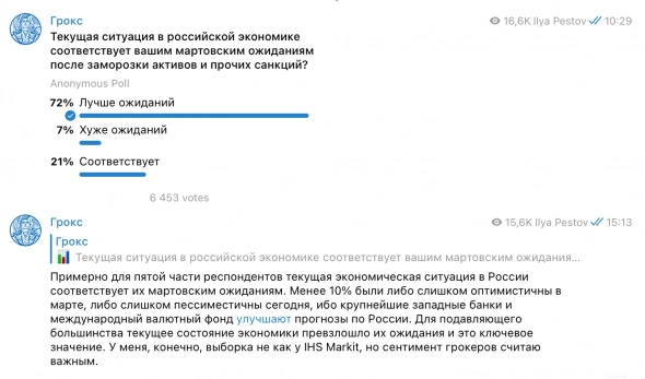 Полгода под тысячами санкций: что происходит в российской экономике