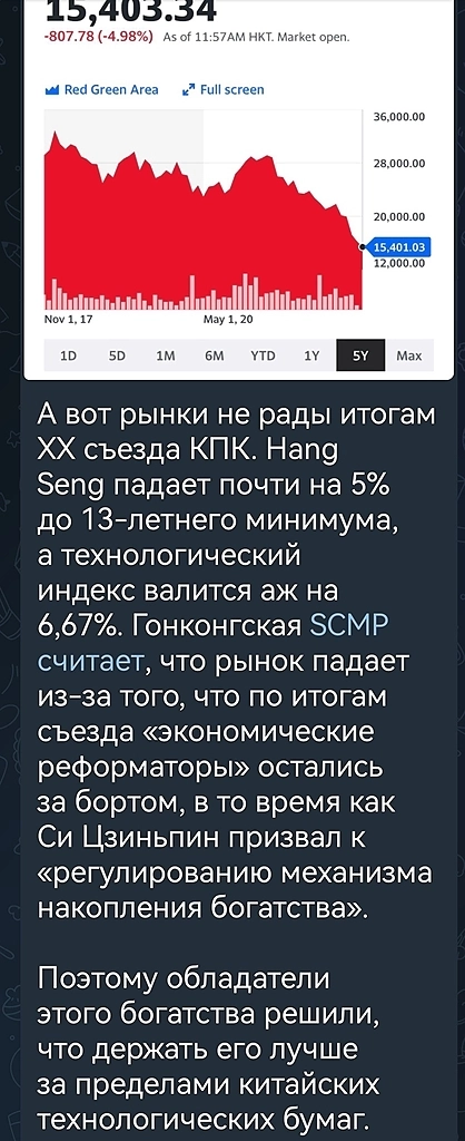 Посмотрев на Китай не полетим вниз?