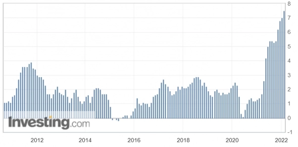 Мир на пороге энергетического кризиса: нефть по $240