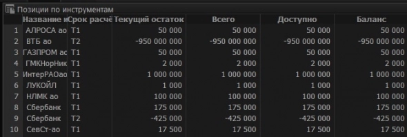 Пост в поддержку всех забаненных на МФД.