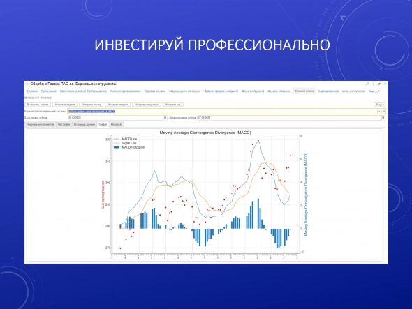 Нужны ли автоматической торговой системе графические возможности?