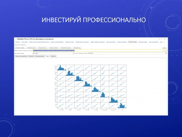 Нужны ли автоматической торговой системе графические возможности?