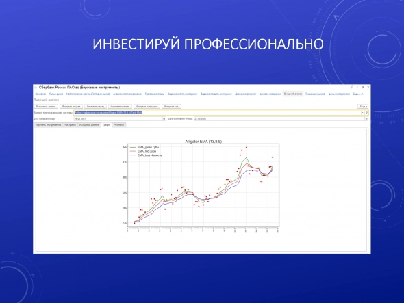 Нужны ли автоматической торговой системе графические возможности?