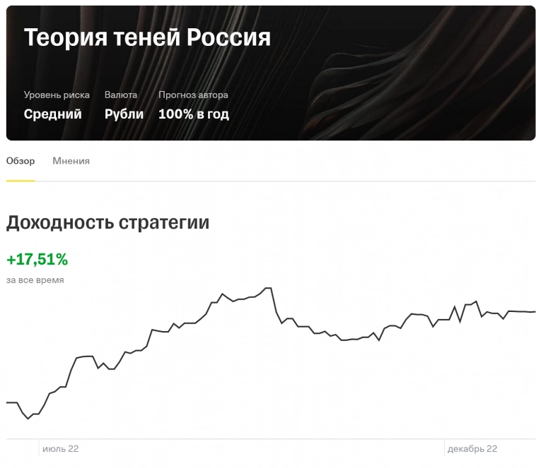 Васька гадит. Немного расслабляющего тупняка в ленту.