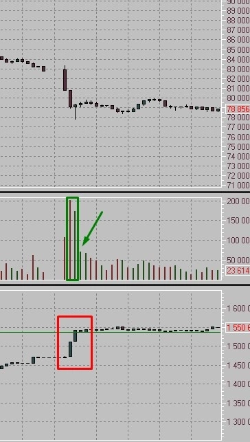 Доллар по 50.....или закрытие ЦБ и компании короткой позиции.