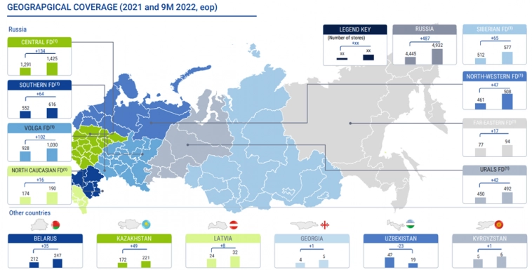 Акции FIX PRICE (FIXP). Отчет за 3 квартал 2022г.