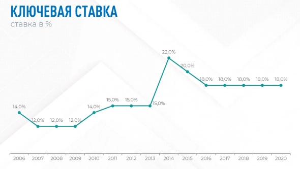 Путь России на примере Ирана