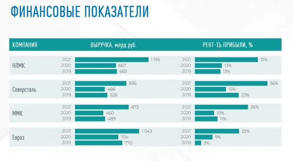 НЛМК - смерть от санкций откладывается