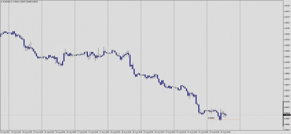 RT Spot Fx .