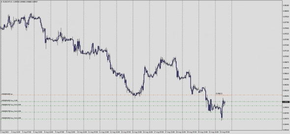 RT Spot Fx .