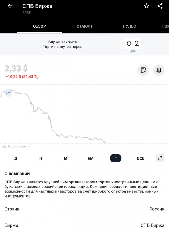 Инвесторы ненавидят СПб кухню