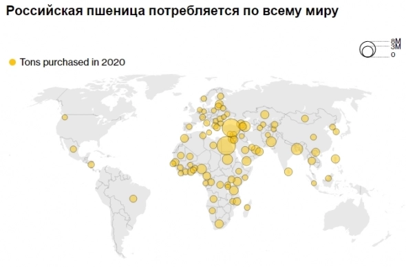 Как мир зависит от ресурсов России. Анализируем картинки и графики (тезисно).