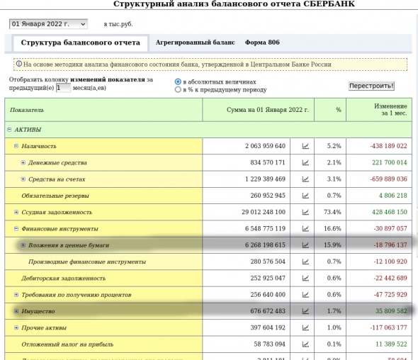 Почему Греф будет наказан англосаксами?