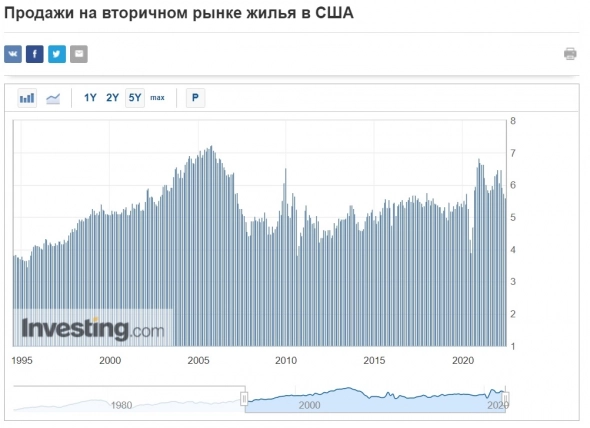 Нефти осталось мало, её ценник 200$