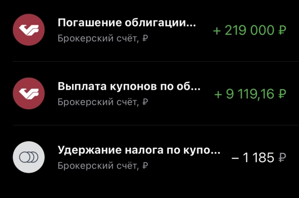 Как я получил убыток на облигациях МКБ