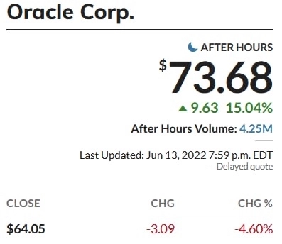 Oracle чувствует силу