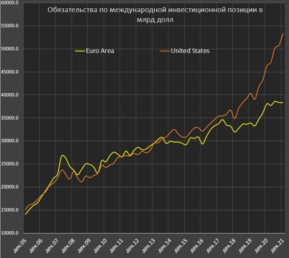 EUR/USD коснулось паритета