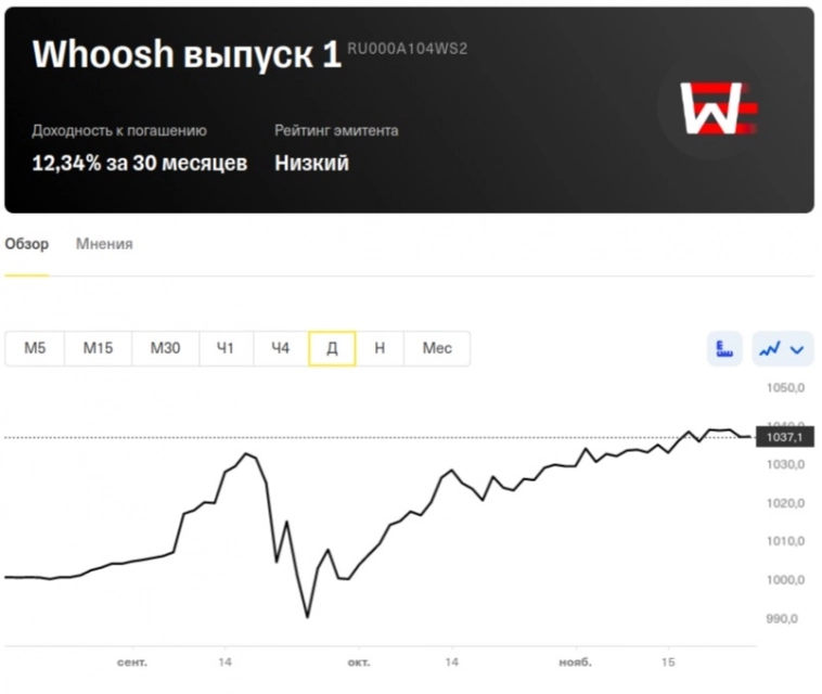 Whoosh врывается на самокате на Московскую Биржу