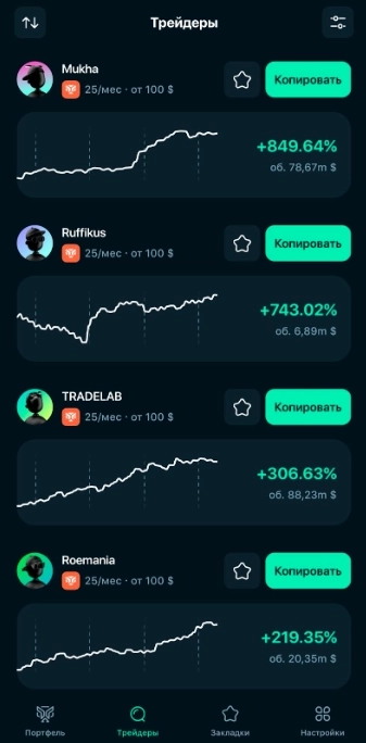 Как работает копирование трейдеров