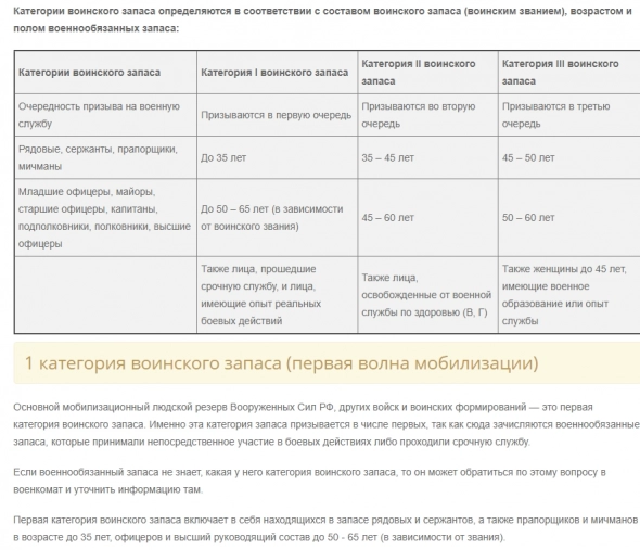 Мобилизация возможно будет и военное время