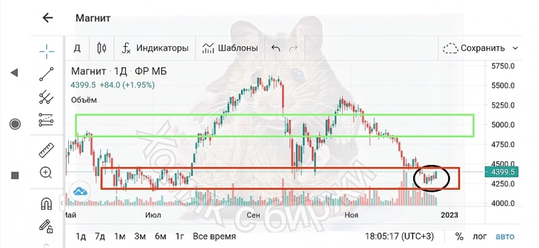 Магнит нащупал донышко?