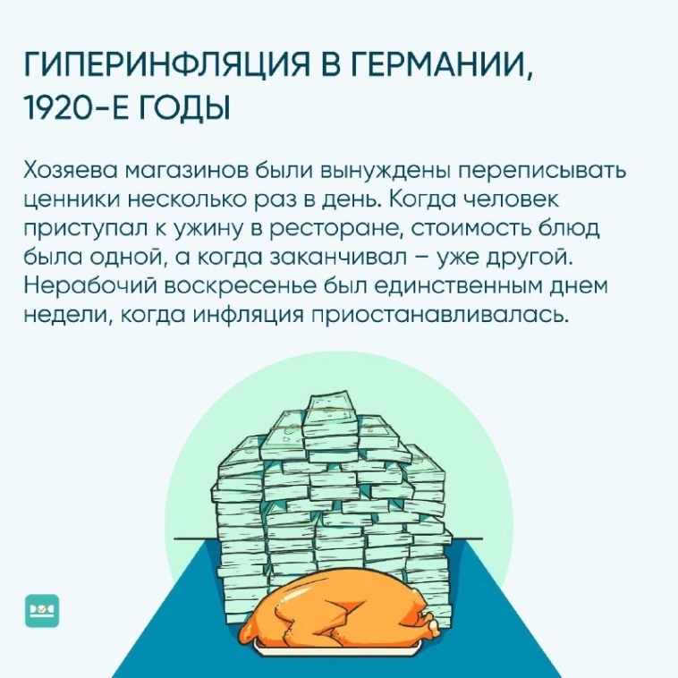 Инфляция и гиперинфляция: как защититься?