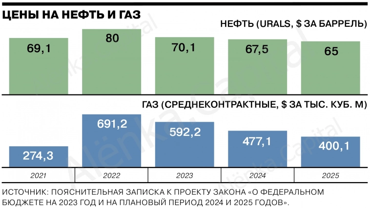 Почему покупать юань - не очень хорошая идея