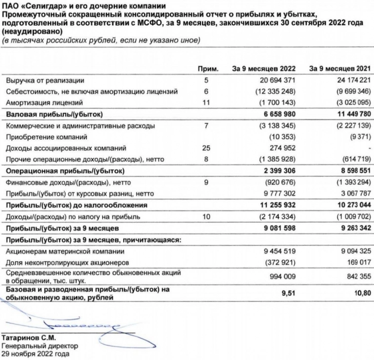 Разбор ПАО "Селигдар". $SELG (Селигдар).