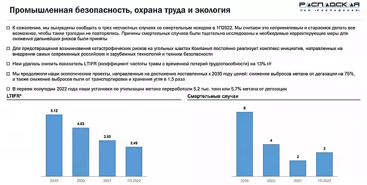 ❗️Распадская и Абрамович! Как обстоят дела в компании и на чьей стороне олигарх?❗️