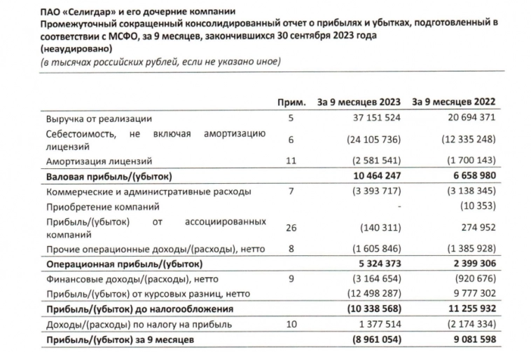 Селигдар выигрывает от девальвации рубля