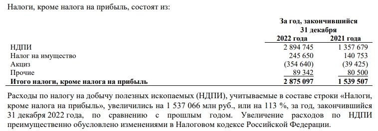 Газпром, о чем пишут аналитики?