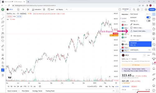 📈 Как импортировать графики свечей с веб-сайтов TradingView?