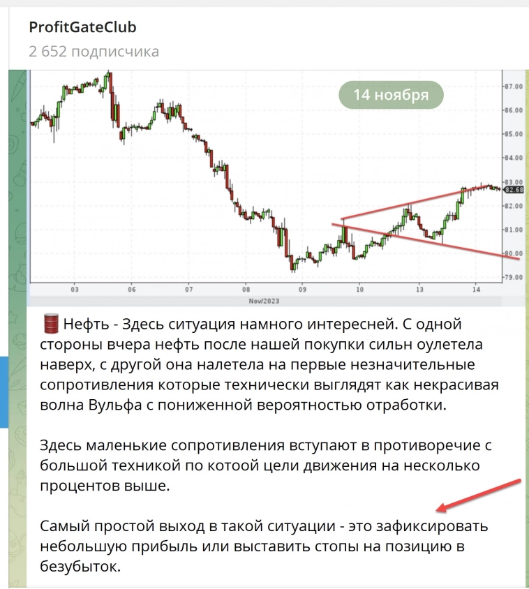 Ситуация в нефти. Всё идет по плану.