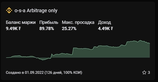 Индекс, взвешенный по объёму. Арбитраж #12