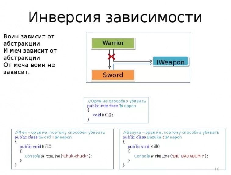 Почему Мосбиржа на полдня остановила торги 13 сентября?