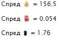 🏆 Пришло время подвести итоги по работе алгоритма за последние 4 месяца