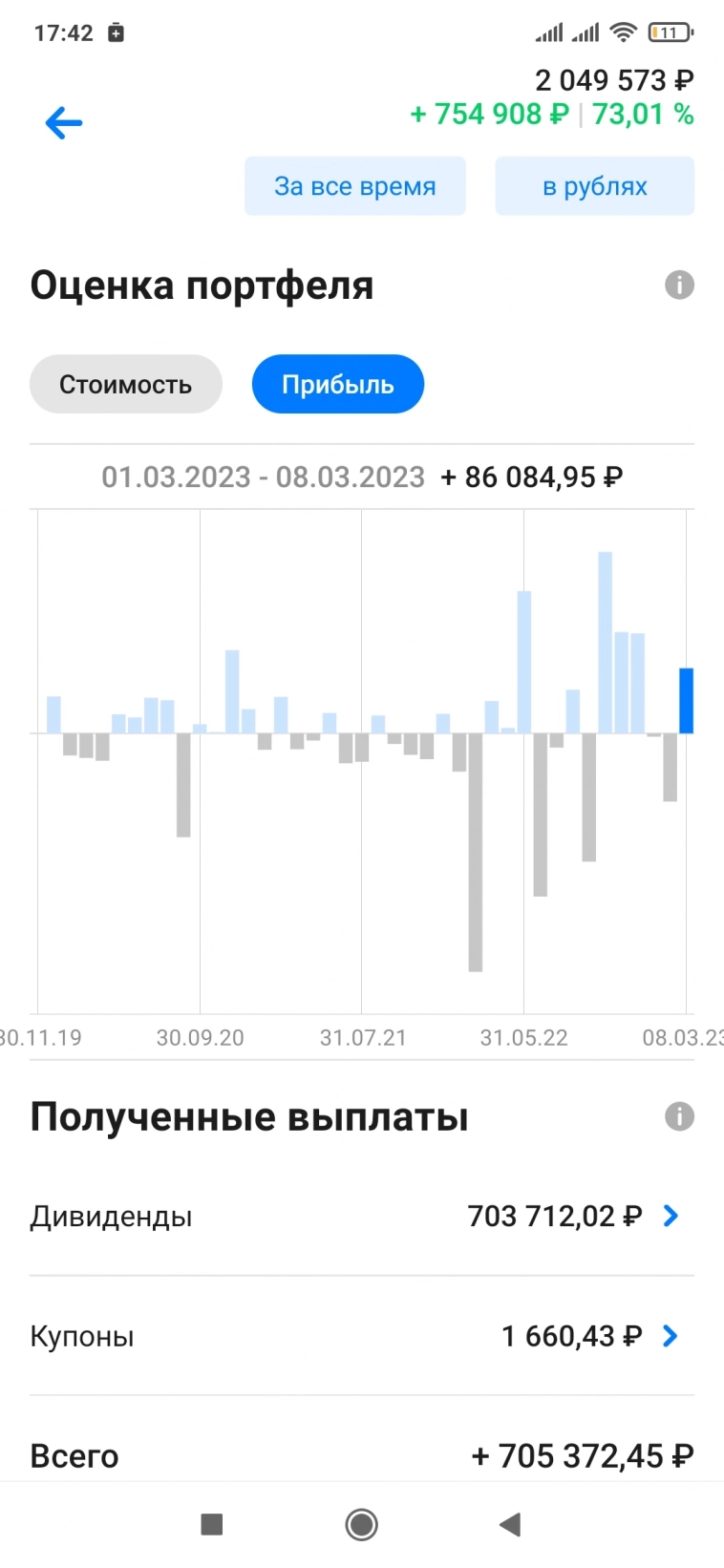 А ведь Вестников оказался прав...