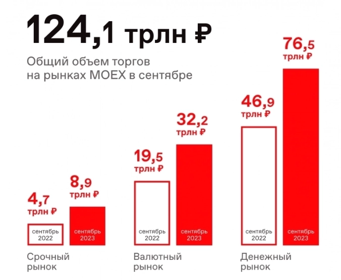 Maxkurs, они ответили на ваш вопрос?