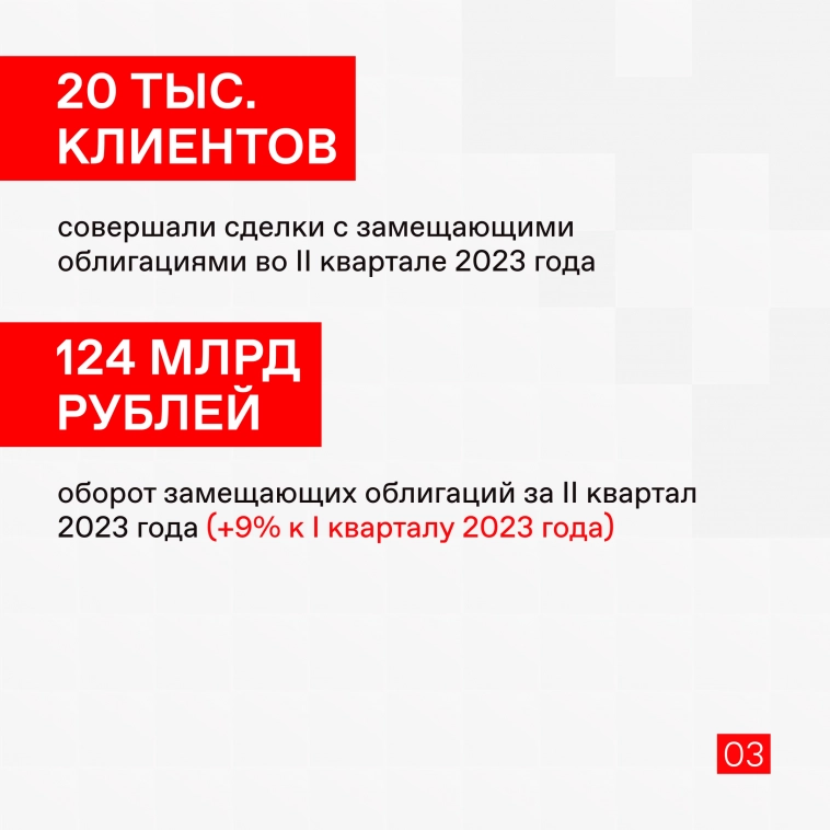 ✅ Пополнили список инструментов долгового рынка