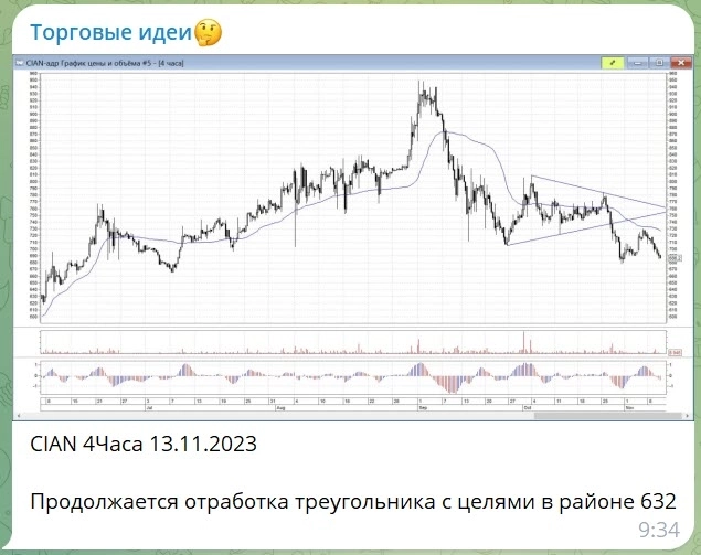 Работал разнорабочим....