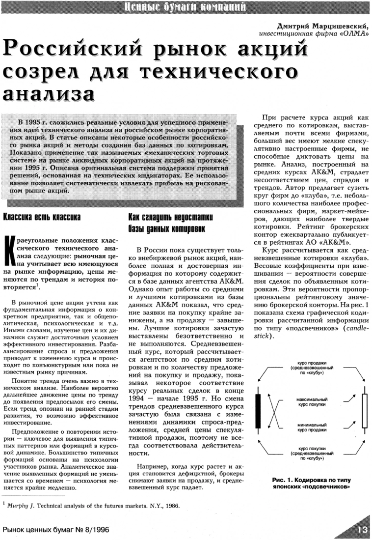 Российский рынок акций созрел для технического анализа