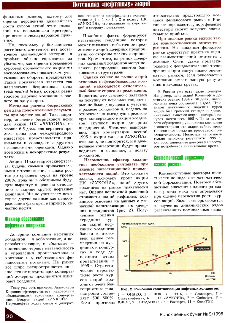 "Запас роста" курса акций нефтяных компаний