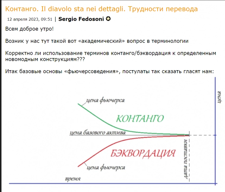 Ночные беседы с ИИ. Контанго и Бэквордация. продолжение...